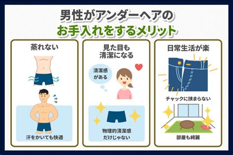 男性陰毛|男性のアンダーヘア（陰毛）のちょうど良い長さは？。